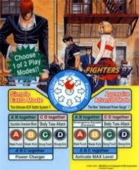 King of Fighters '97, The