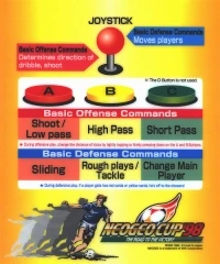 Neo Geo Cup '98: The Road to the Victory